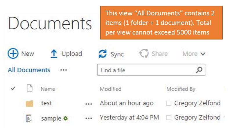 SharePoint Online Limits – The Infamous 5,000 File Limitation