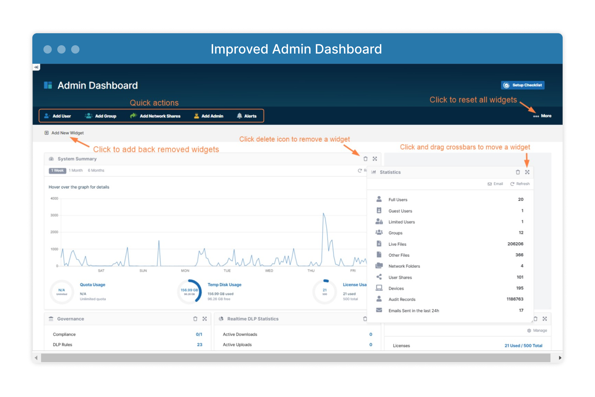 Admin Panel White Background