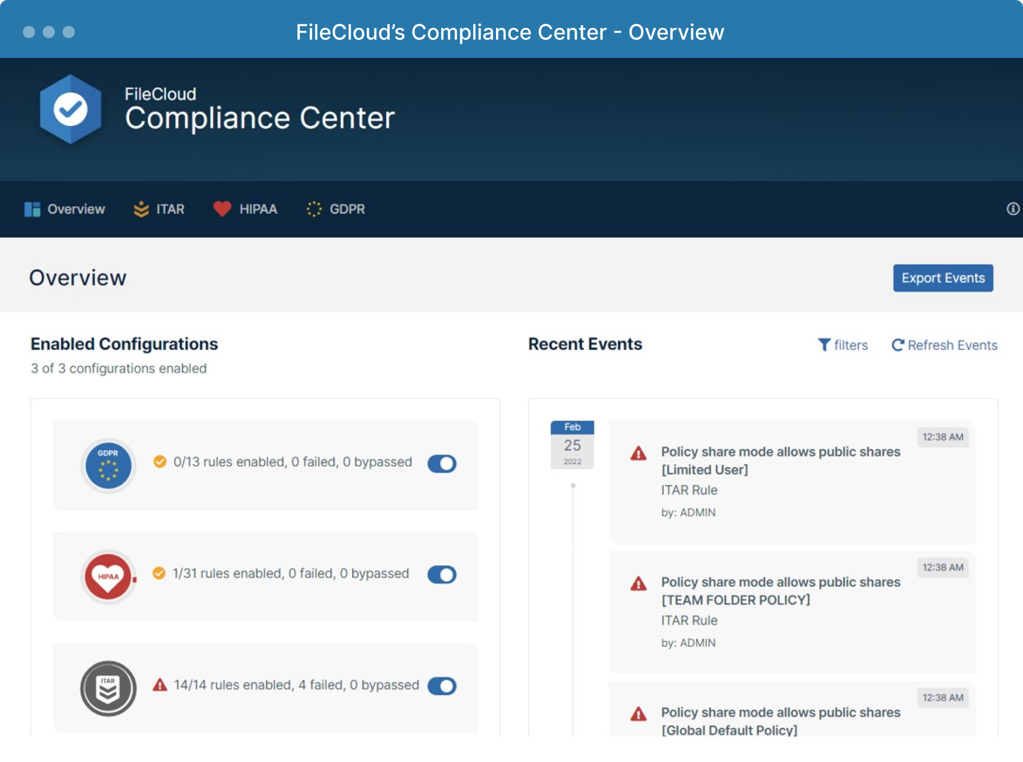 FileCloud supports GDPR, HIPAA, and ITAR compliance