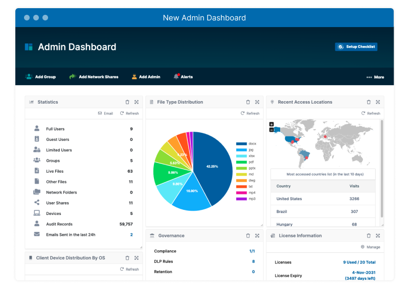 new_admin_dashboard-1.png