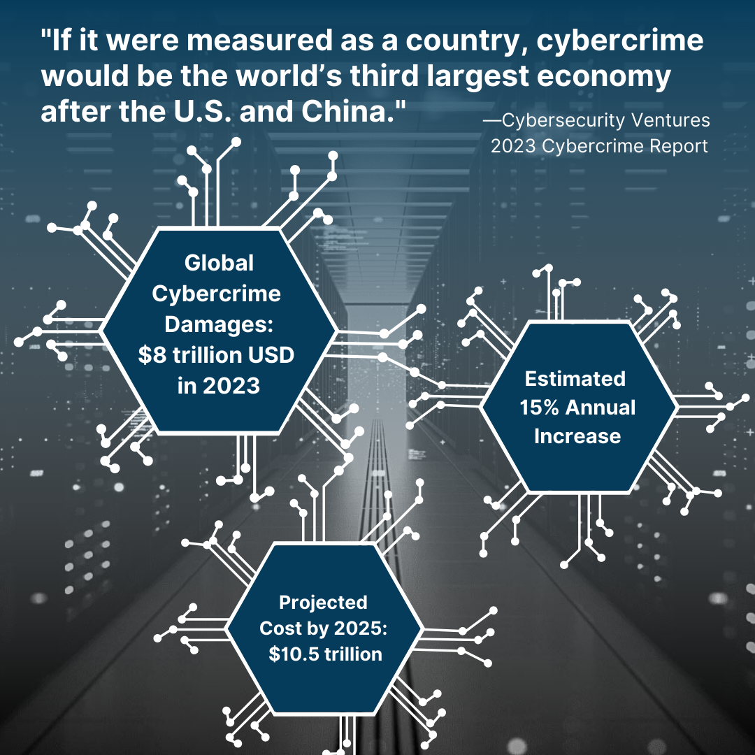 Server stack background, with quote and stats from cybersecurity report, enclosed in blue hexagons. 