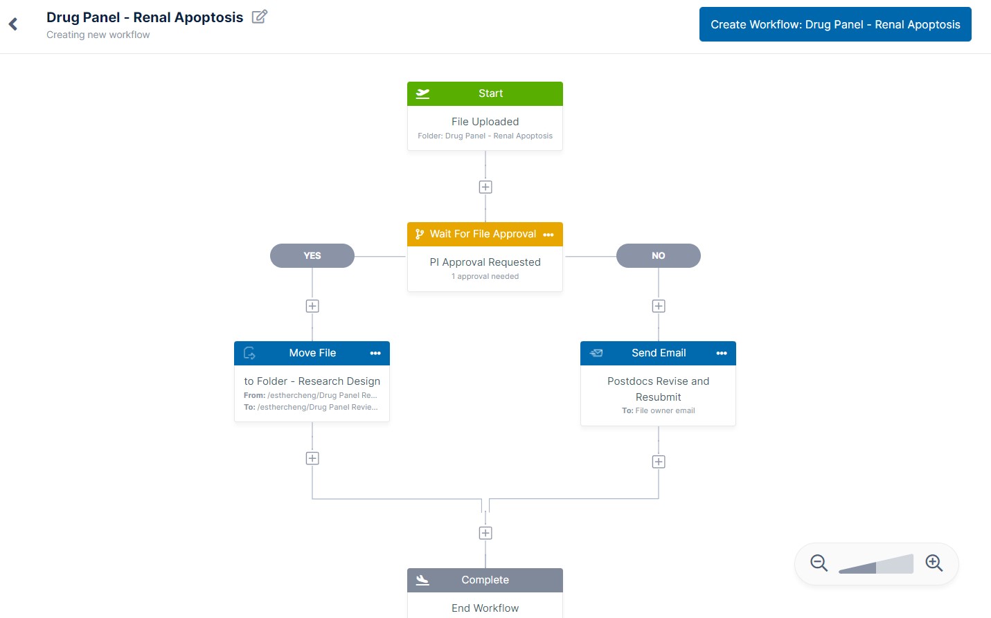FileCloud Workflow Builder UI - laboratory workflow example